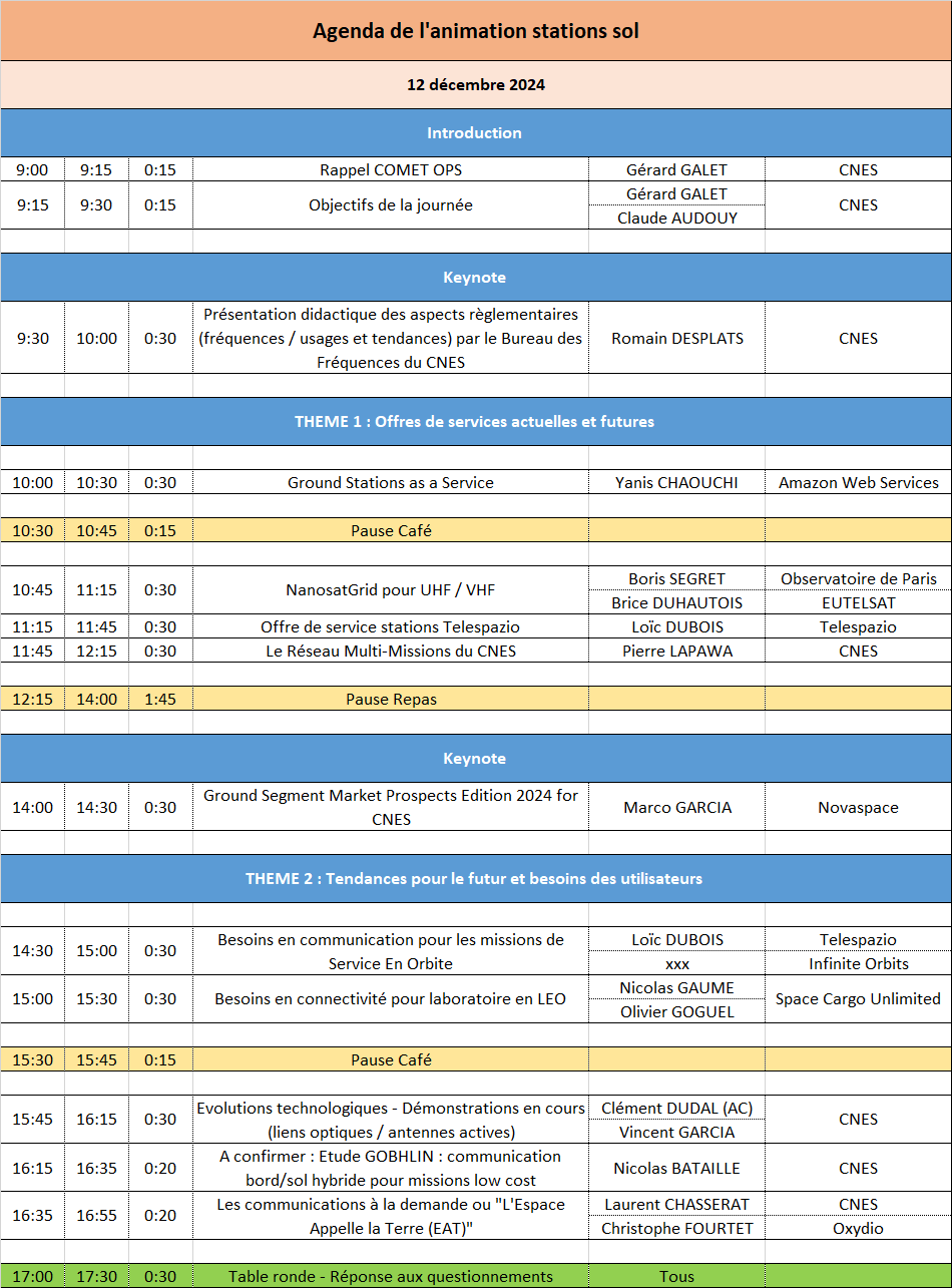 Agenda préliminaire stations sol